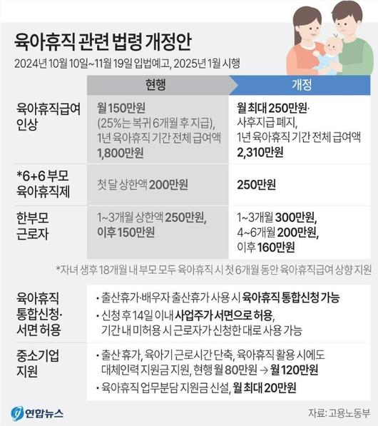 매일경제