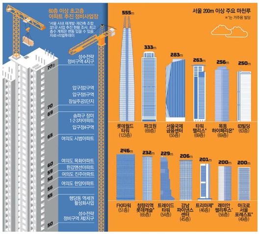 매일경제