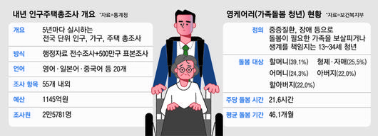 매일경제