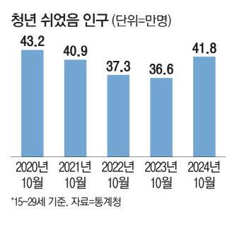 매일경제