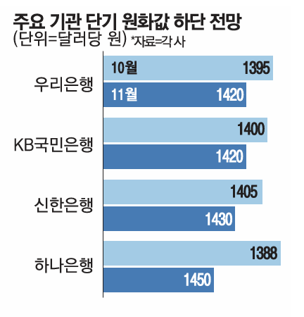 매일경제