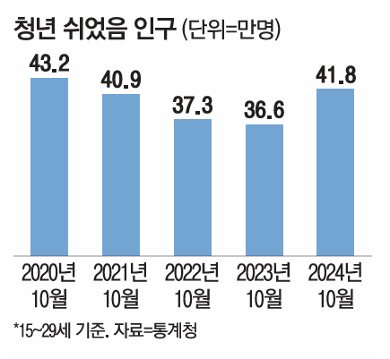 매일경제