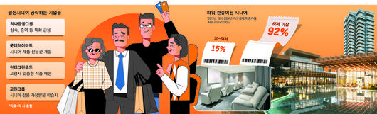 매일경제