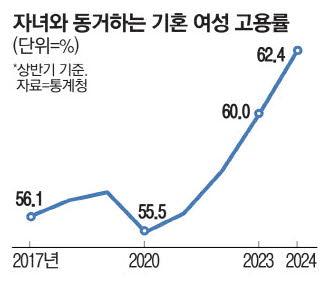 매일경제