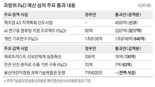 매일경제