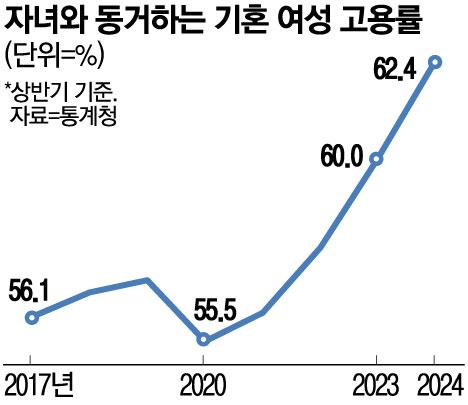 매일경제