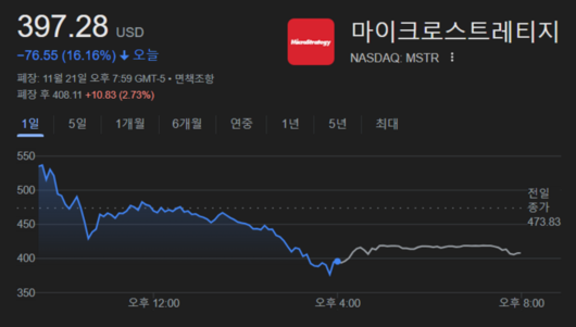 매일경제