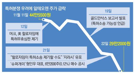 매일경제