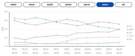 매일경제