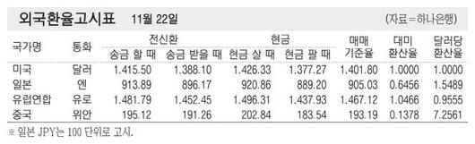 매일경제