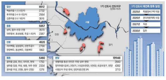 매일경제