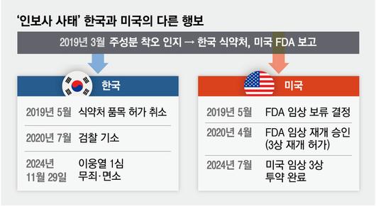 매일경제