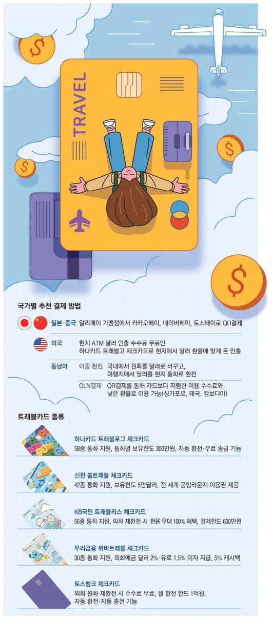 매일경제