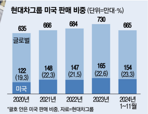 매일경제