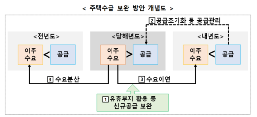 매일경제