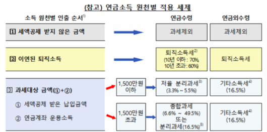 매일경제