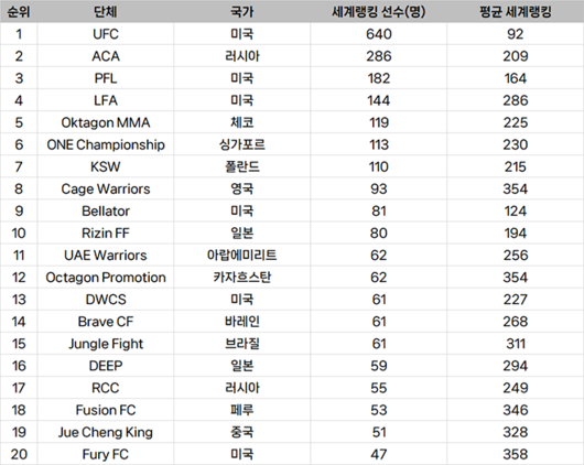 매일경제