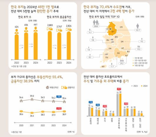 매일경제