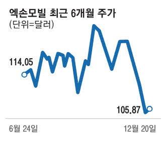 매일경제