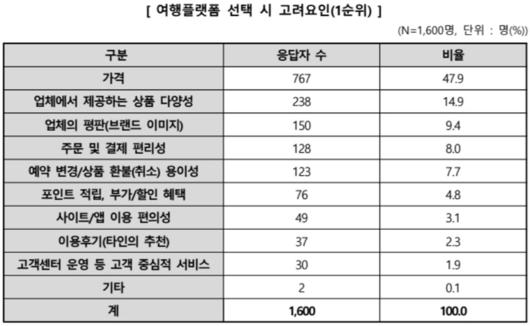 매일경제