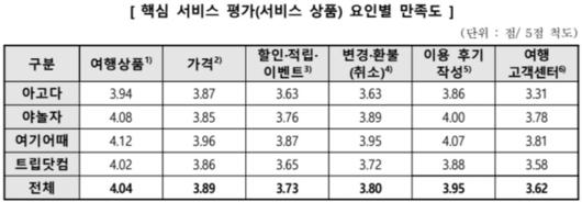 매일경제