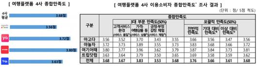 매일경제