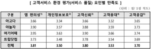 매일경제