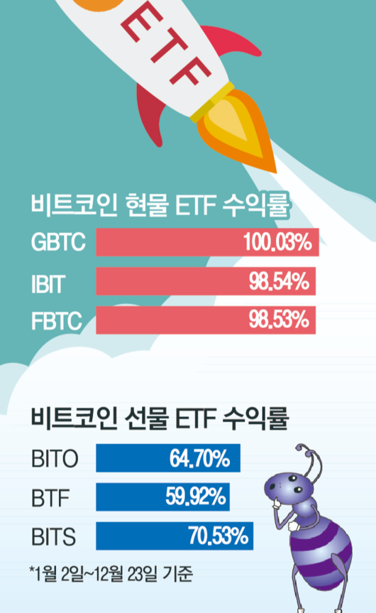 매일경제