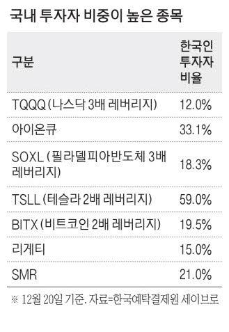 매일경제