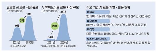 매일경제