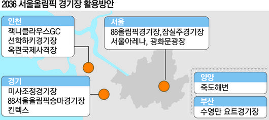 매일경제