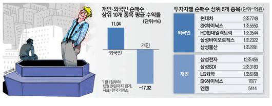 매일경제