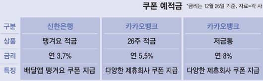 매일경제