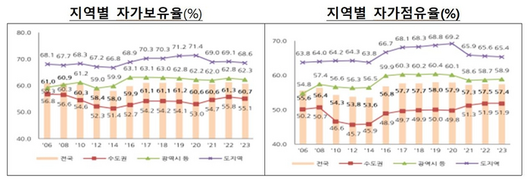 매일경제