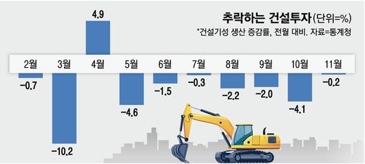 매일경제