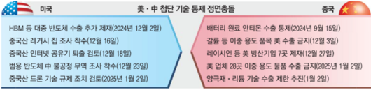 매일경제