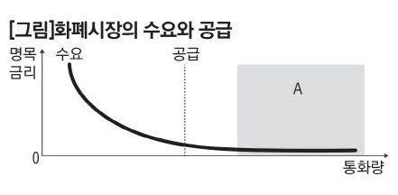 매일경제