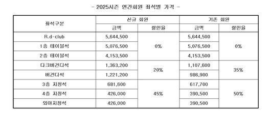 매일경제