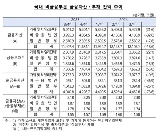 매일경제