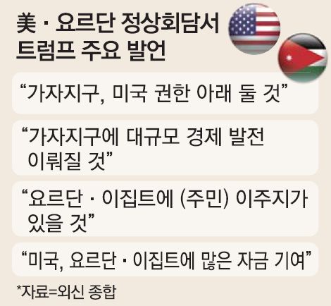 매일경제