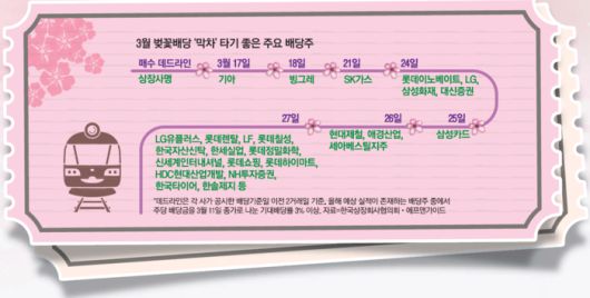 매일경제