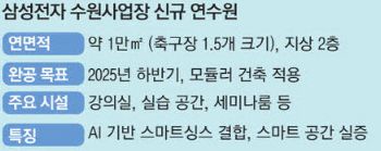 매일경제