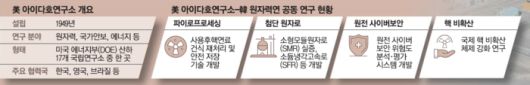 매일경제