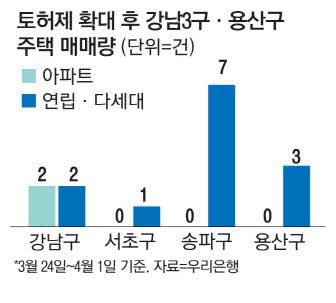 매일경제