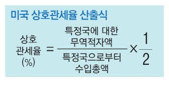 매일경제