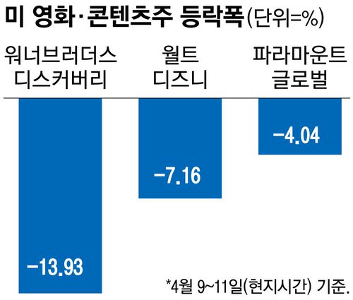 매일경제