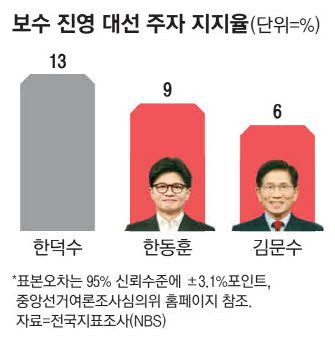 매일경제
