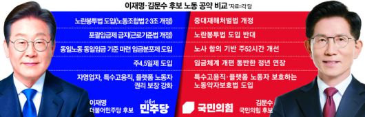 매일경제
