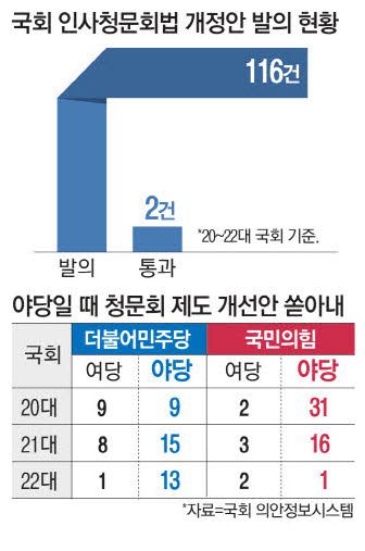 매일경제