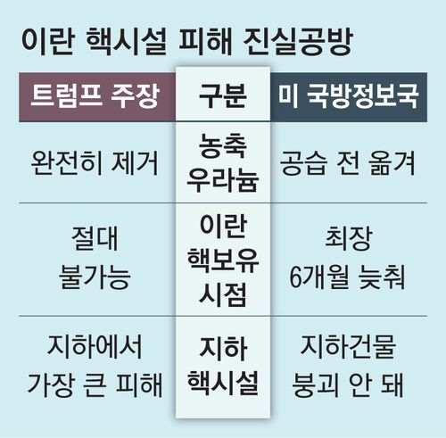 매일경제